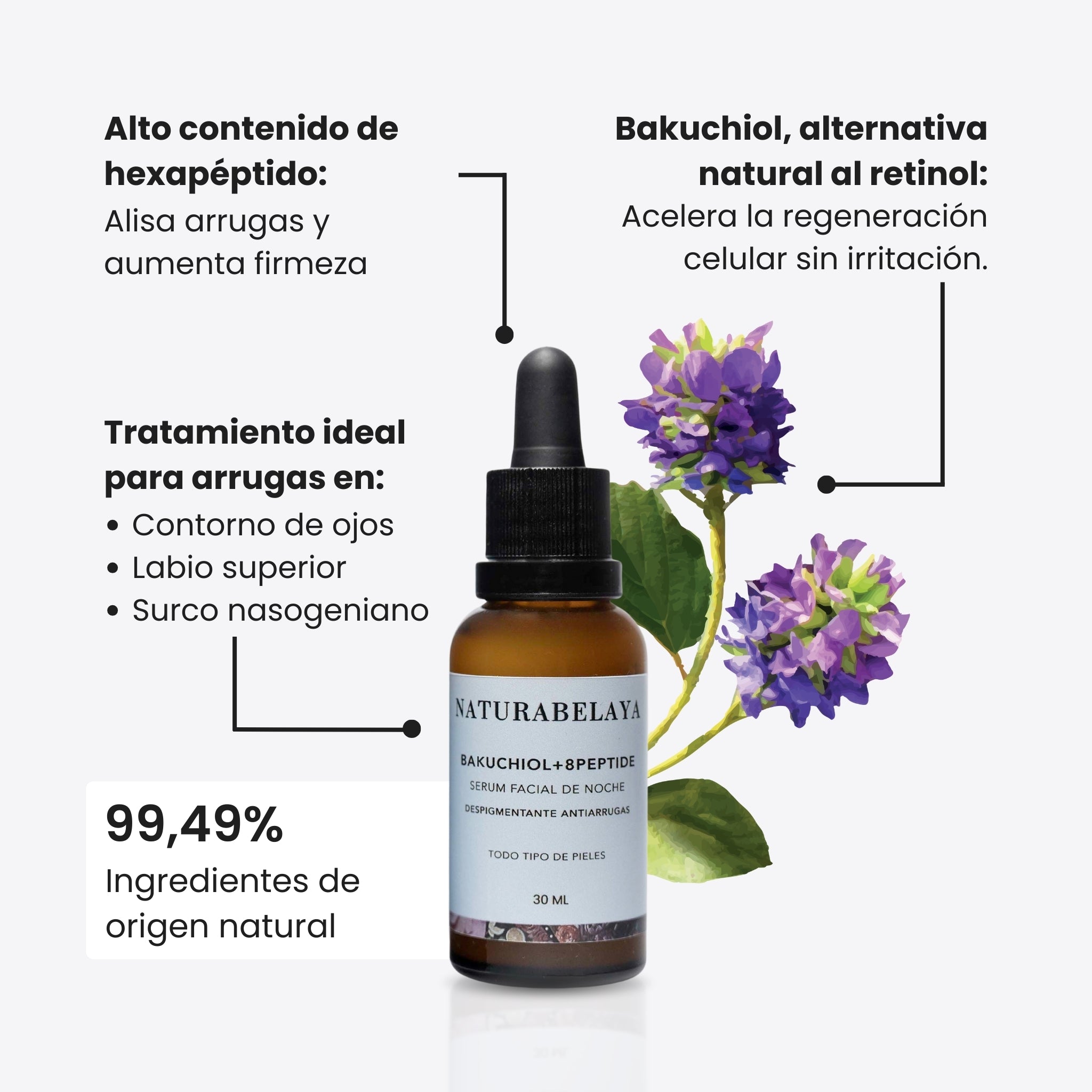 Serum de noche antiarrugas despigmentante Bakuchiol + 8Peptide