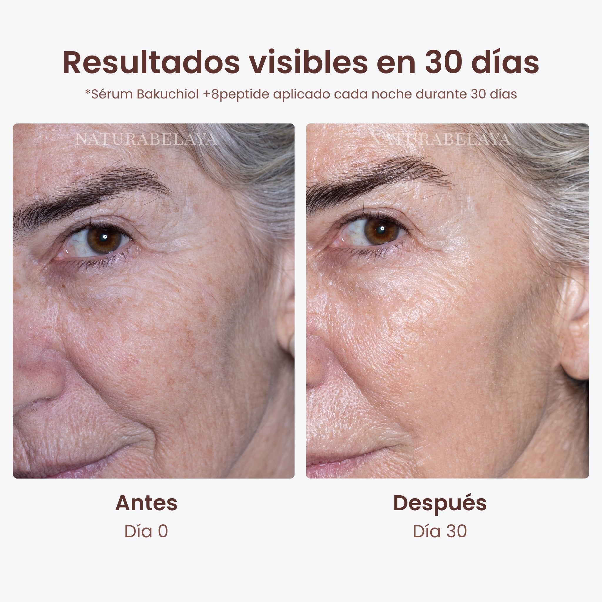 Serum de noche antiarrugas despigmentante Bakuchiol + 8Peptide