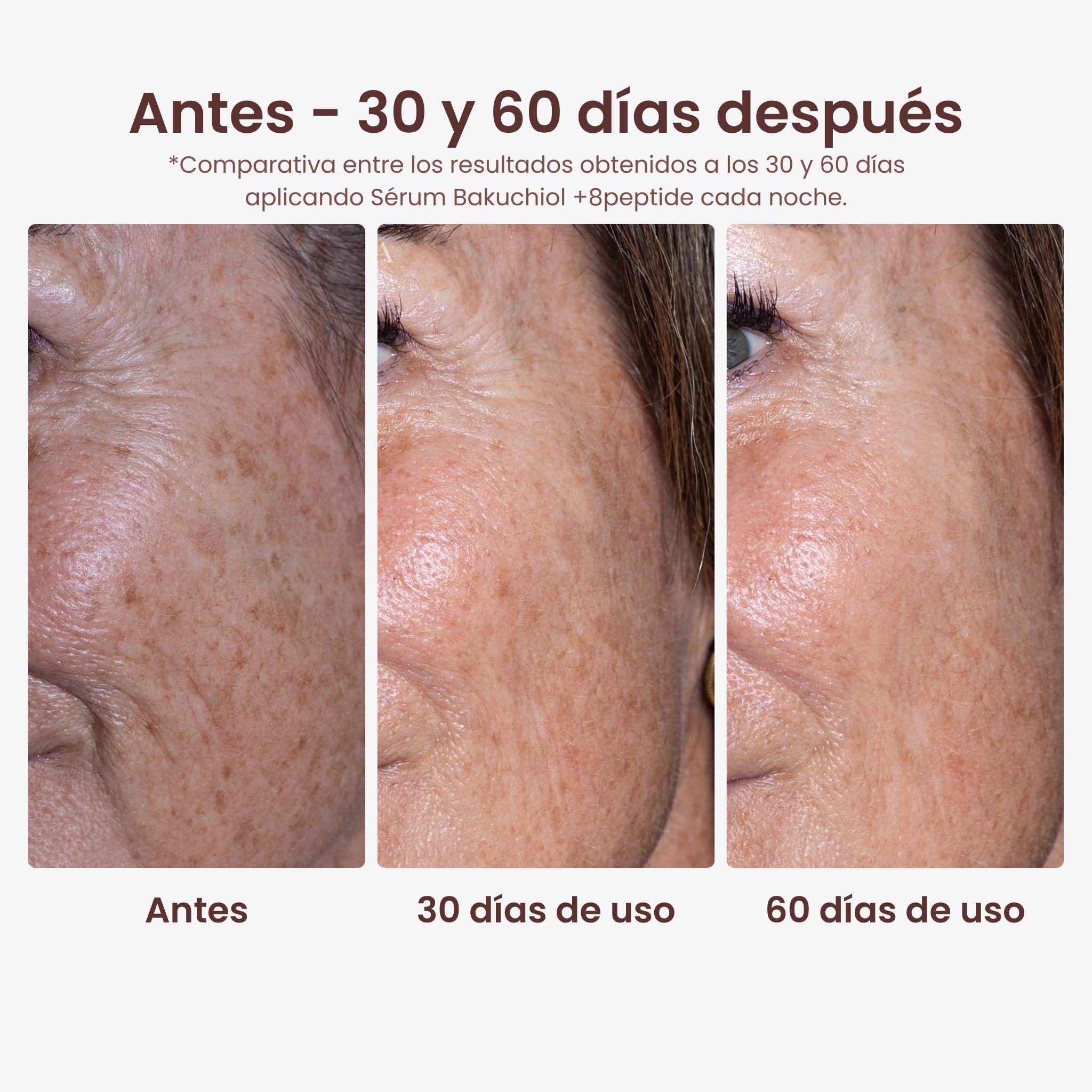Serum de noche antiarrugas despigmentante Bakuchiol + 8Peptide