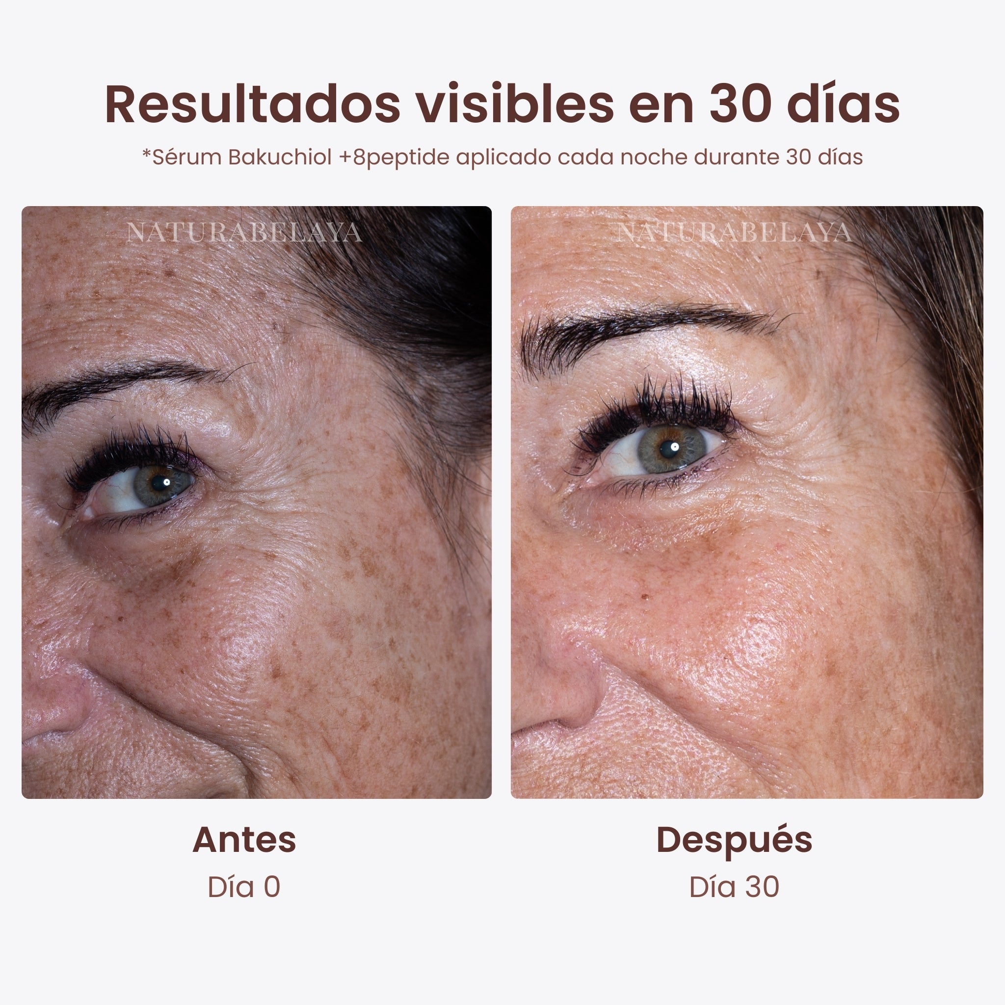 Serum de noche antiarrugas despigmentante Bakuchiol + 8Peptide